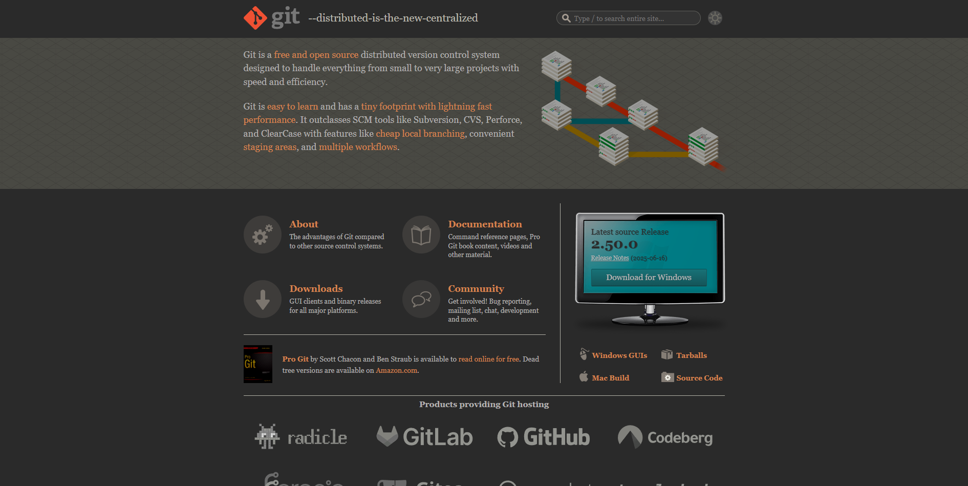 Página oficial de Git